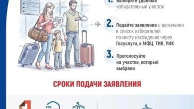 Жители Югры получат информацию о функции «Мобильный избиратель» в ходе обходов домой 2 Жители Югры получат информацию о функции «Мобильный избиратель» в ходе обходов домой
